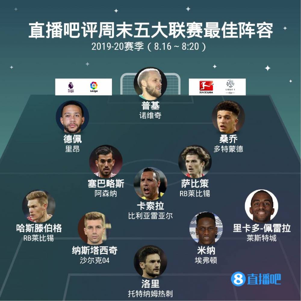 事压力下