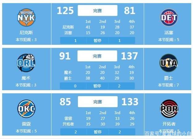 也是对自我